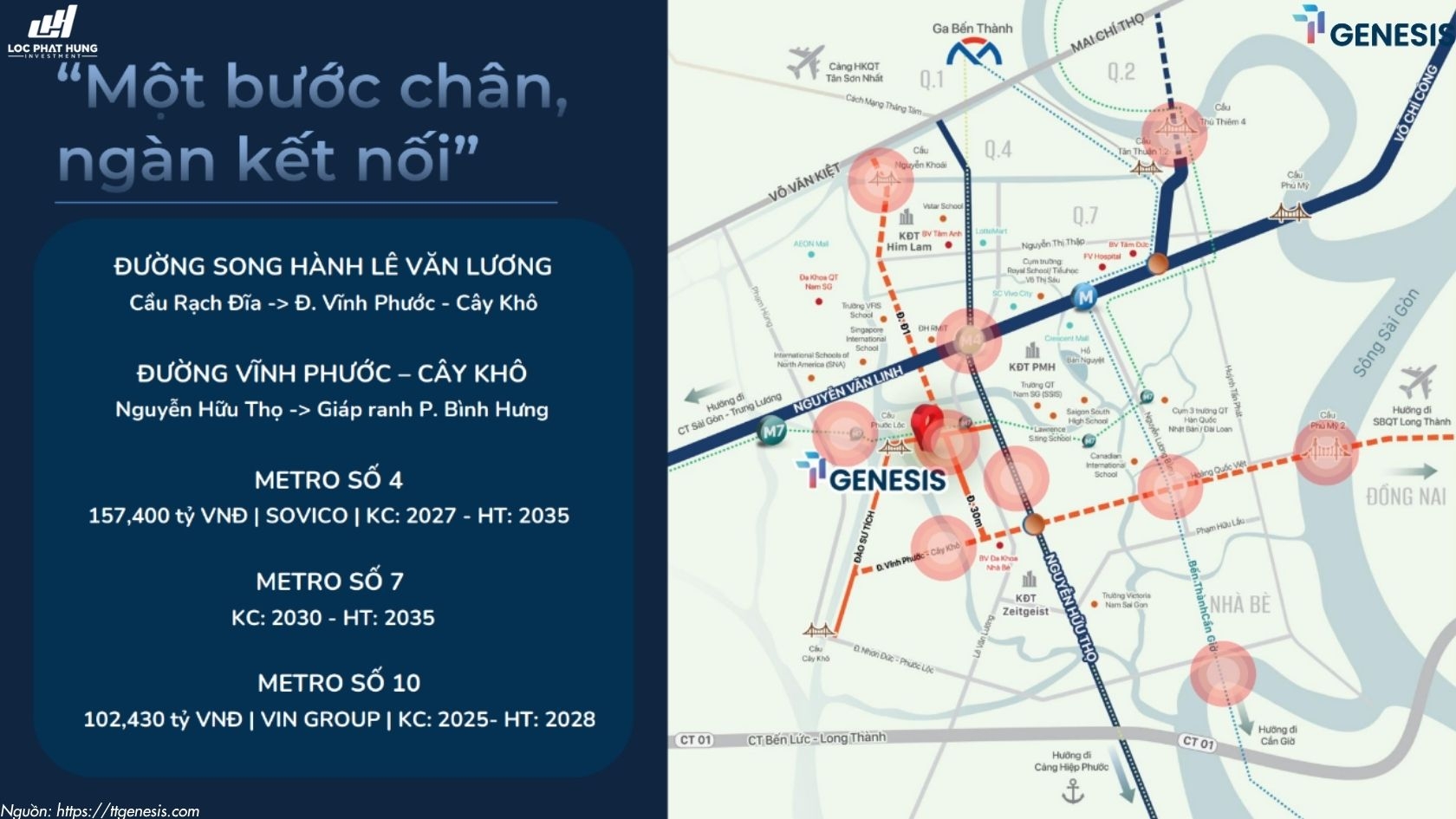 Sơ đồ vị trí kết nối giao thông đắt giá và tọa độ ven sông chiến lược của dự án căn hộ TT Genesis Nhà Bè