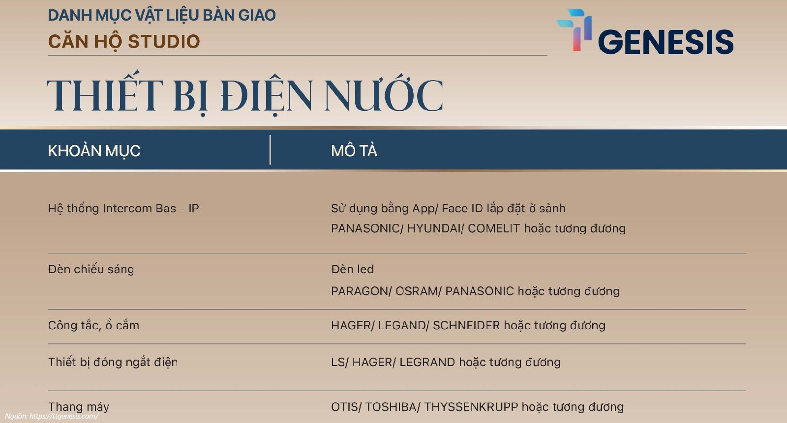 Danh Mục Nội Thất TT Genesis - Loại Studio Bàn Giao Đầy Đủ