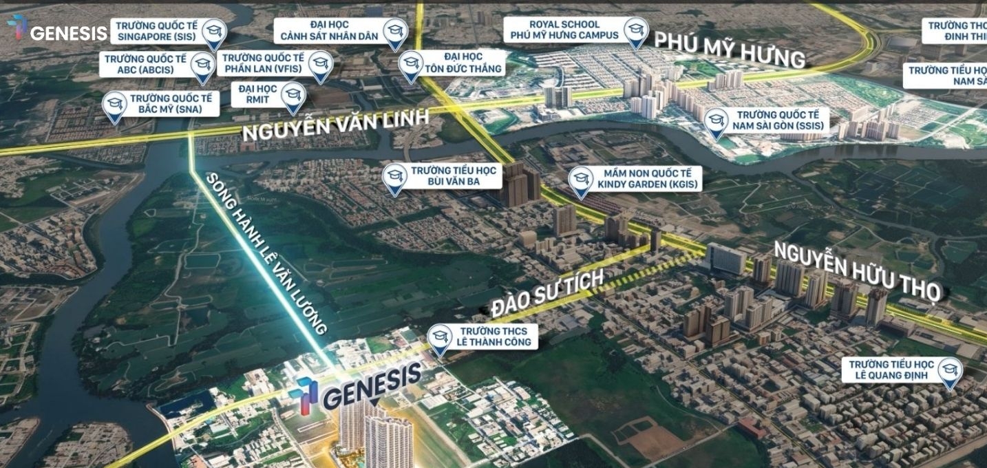 Vị trí TT Genesis
